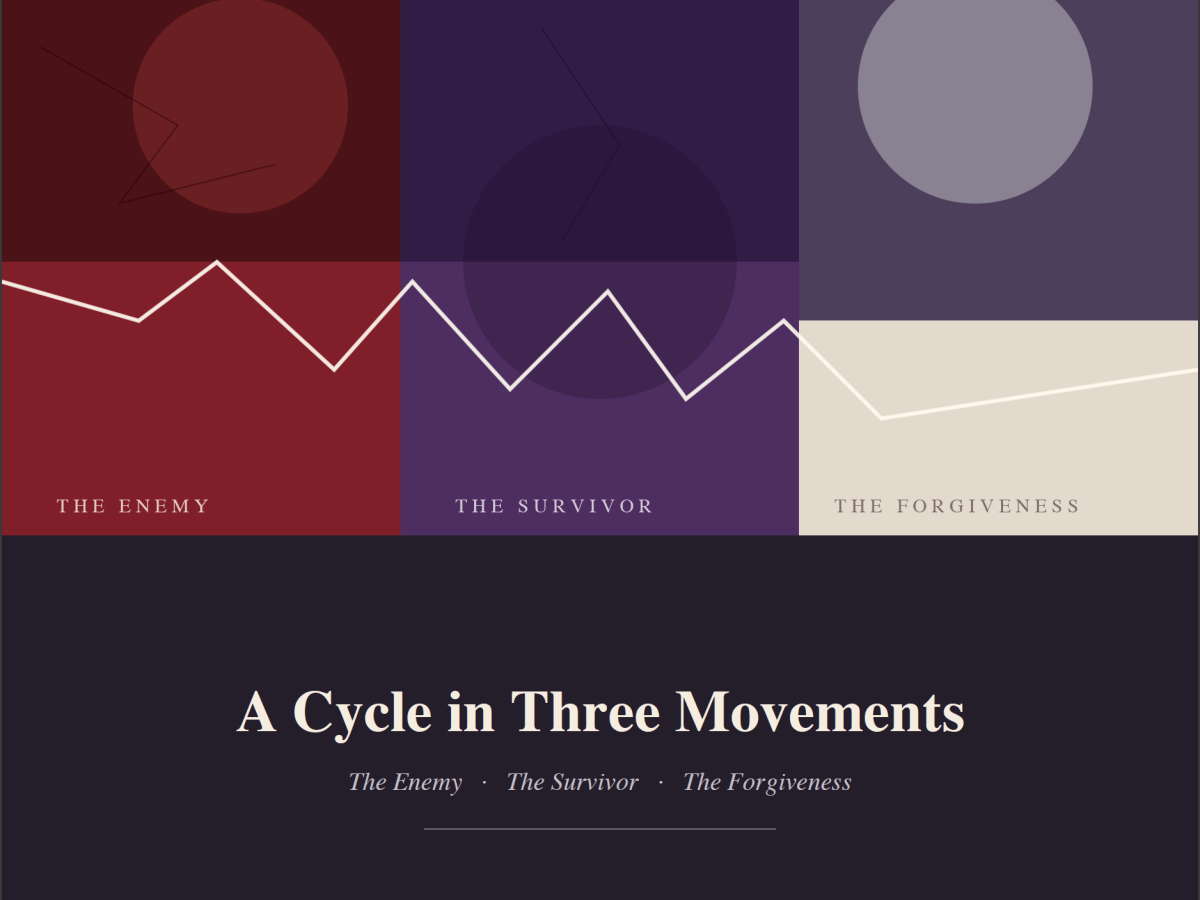 Cycle of Three Movements